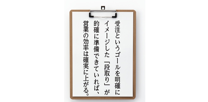 【美品】人が育って儲かる環境整備 美品】人が育って儲かる環境整備 人が育って儲かる環境整備